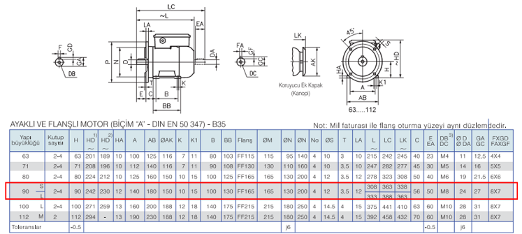 GAMAK 1.1 kw 1500 D/D (MSD 90 S 4) 220 volt Monofaze Elektrik Motoru B35 Ayaklı Flanşlı Yapı Biçimi Boyut Tablosu